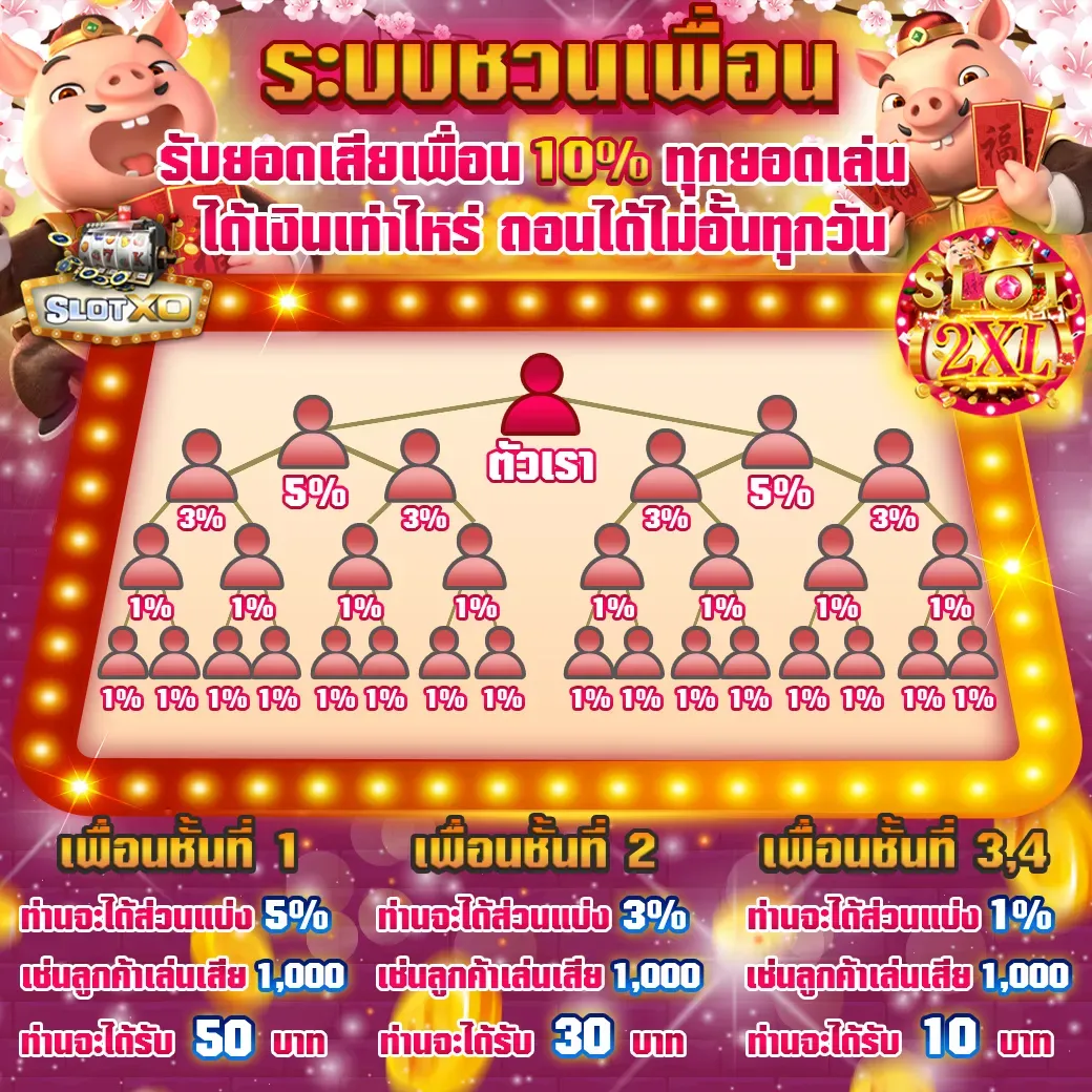 slot 2xl
